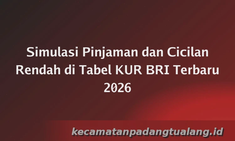 Simulasi Pinjaman dan Cicilan Rendah di Tabel KUR BRI Terbaru 2026